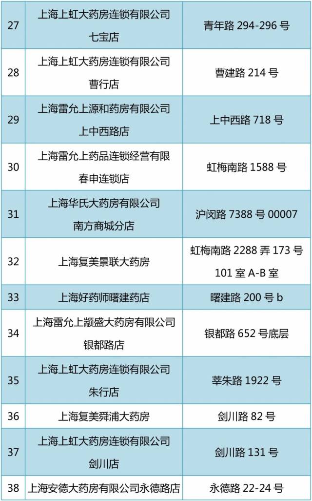 永春包含24小时高价回收医保医保套出的词条
