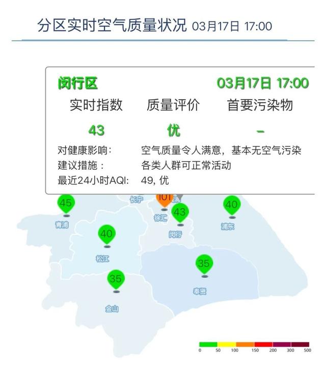永春最新上海24小时天气查询最新消息方法分析(最方便真实的永春上海24小时天气预报查询方法)