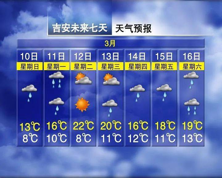 永春最新上海24小时天气预报查询方法分析(最方便真实的永春上海24小时分时天气预报方法)