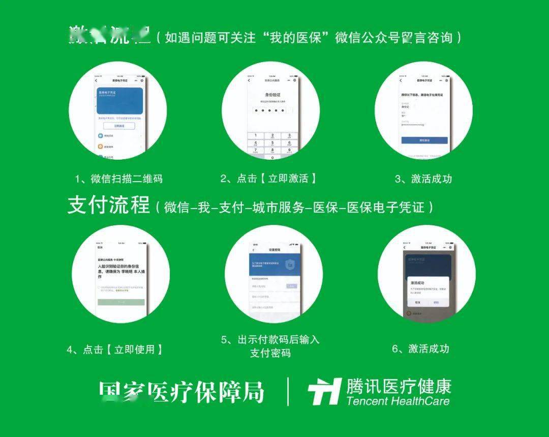 永春关于急用钱24小时套医保卡微信的信息
