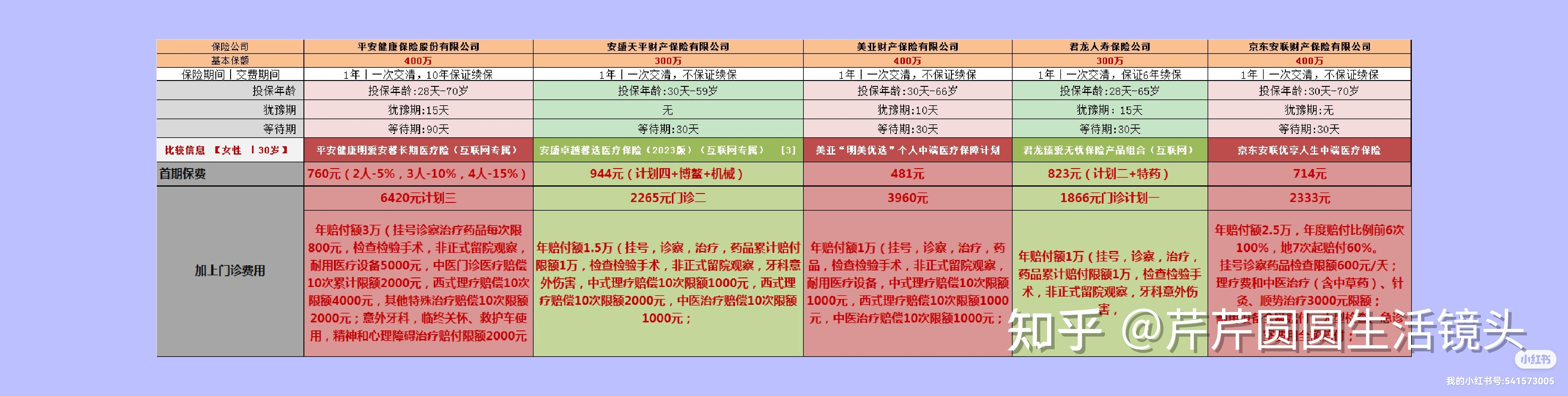 永春最新医保提取代办中介怎么联系方法分析(最方便真实的永春提取医疗保险提取需要什么手续方法)