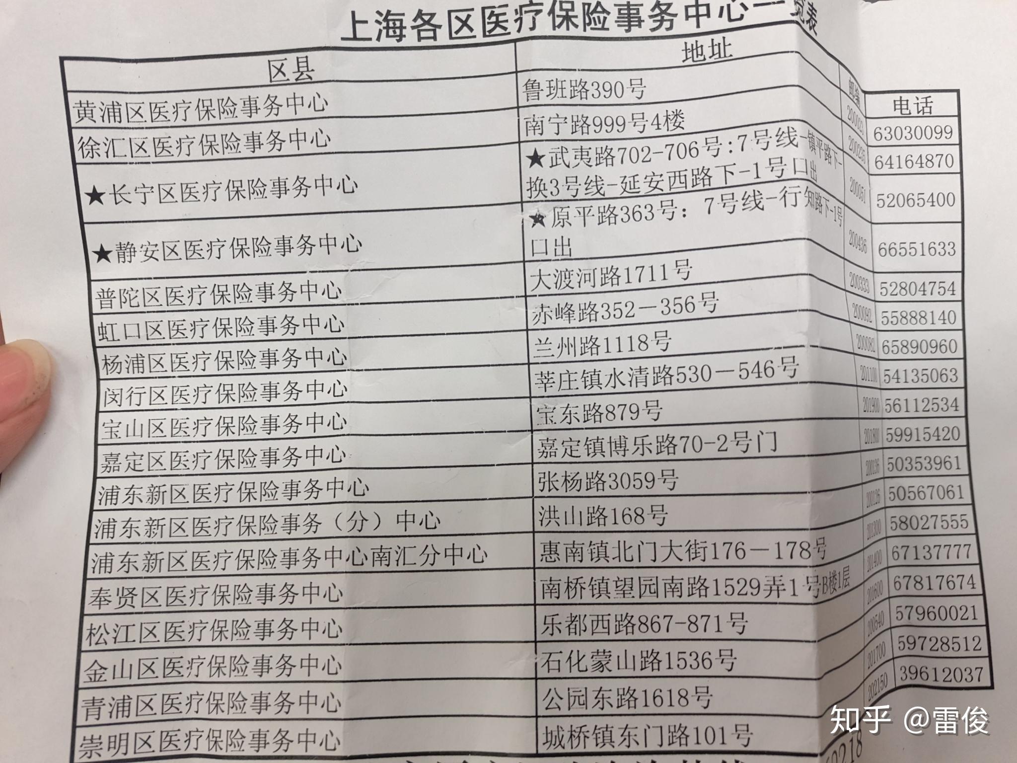 永春最新上海套医保卡一般几个点方法分析(最方便真实的永春上海套医保卡一般几个点报销方法)