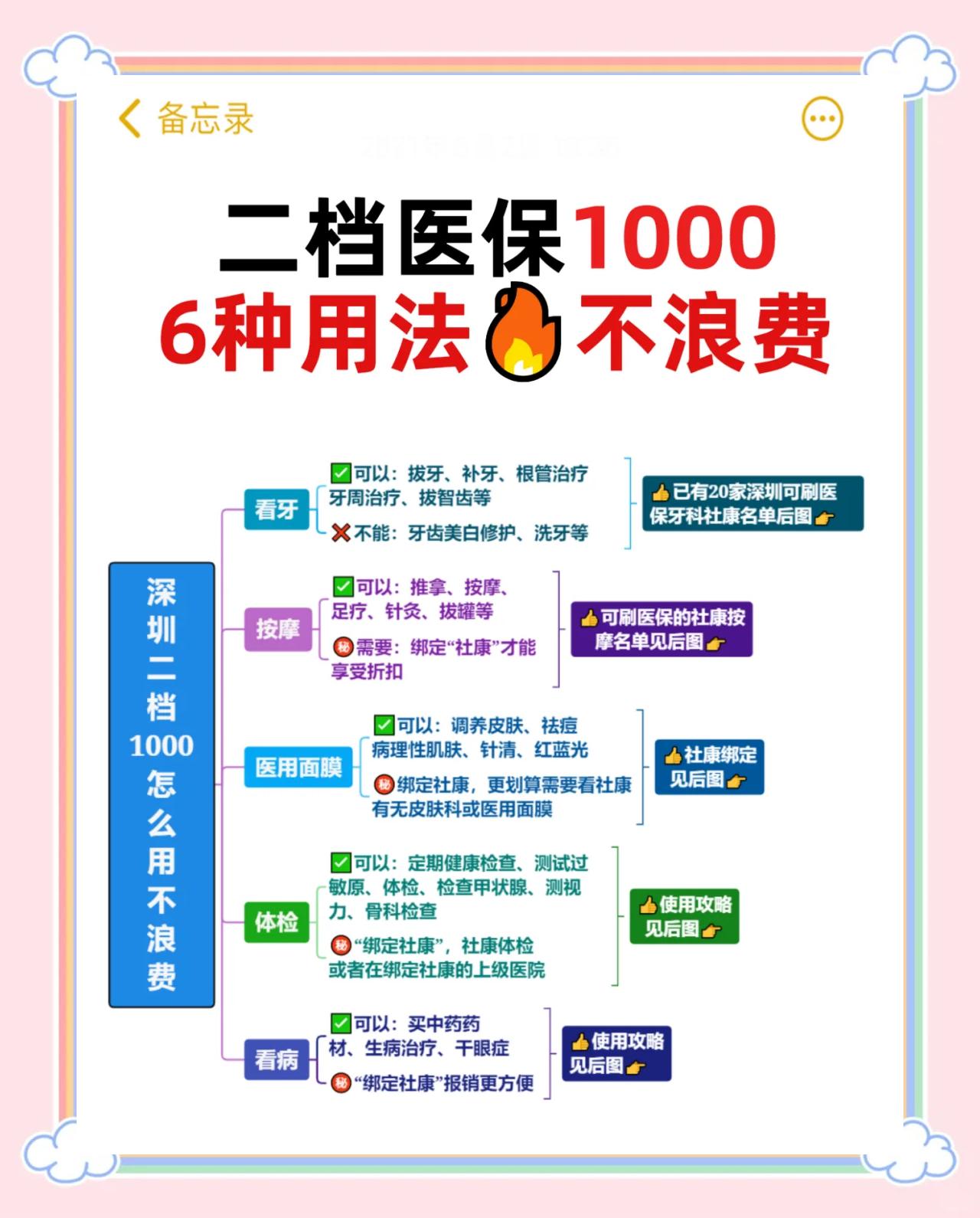 永春最新深圳哪里可以套医保卡现金方法分析(最方便真实的永春急用深圳钱套医保卡联系方式方法)