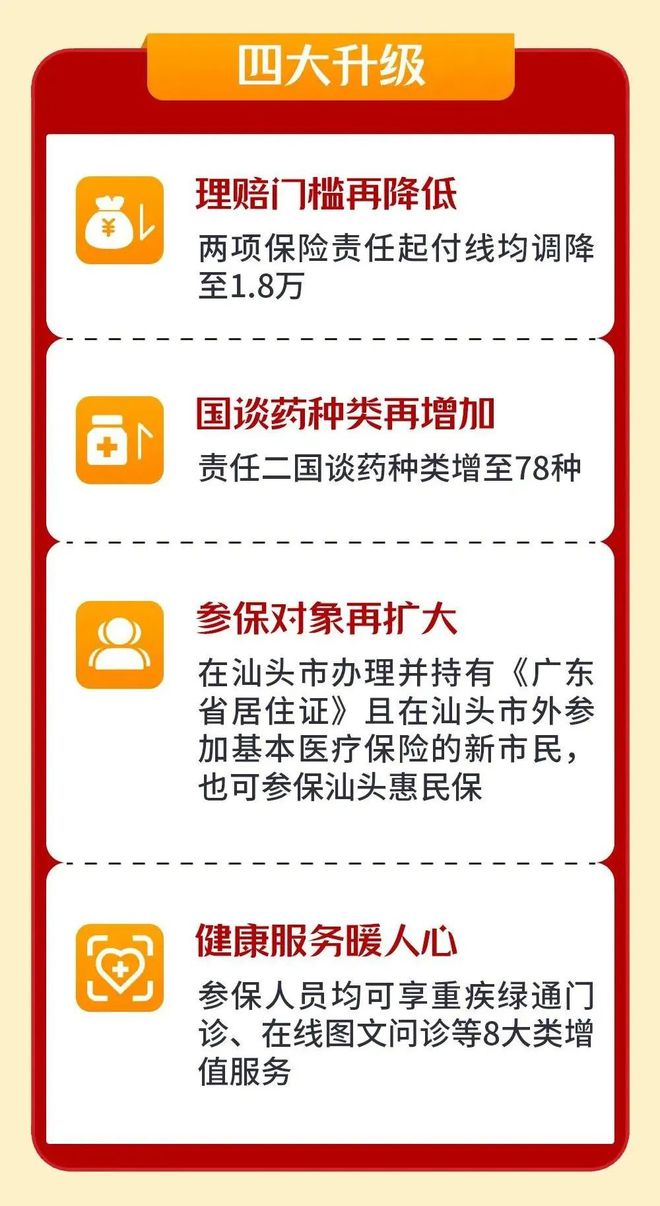 永春最新医保套现怎么套啊最快的办法方法分析(最方便真实的永春医保套现怎么套啊最快的办法徾欣qw413612医保套出钱方法)