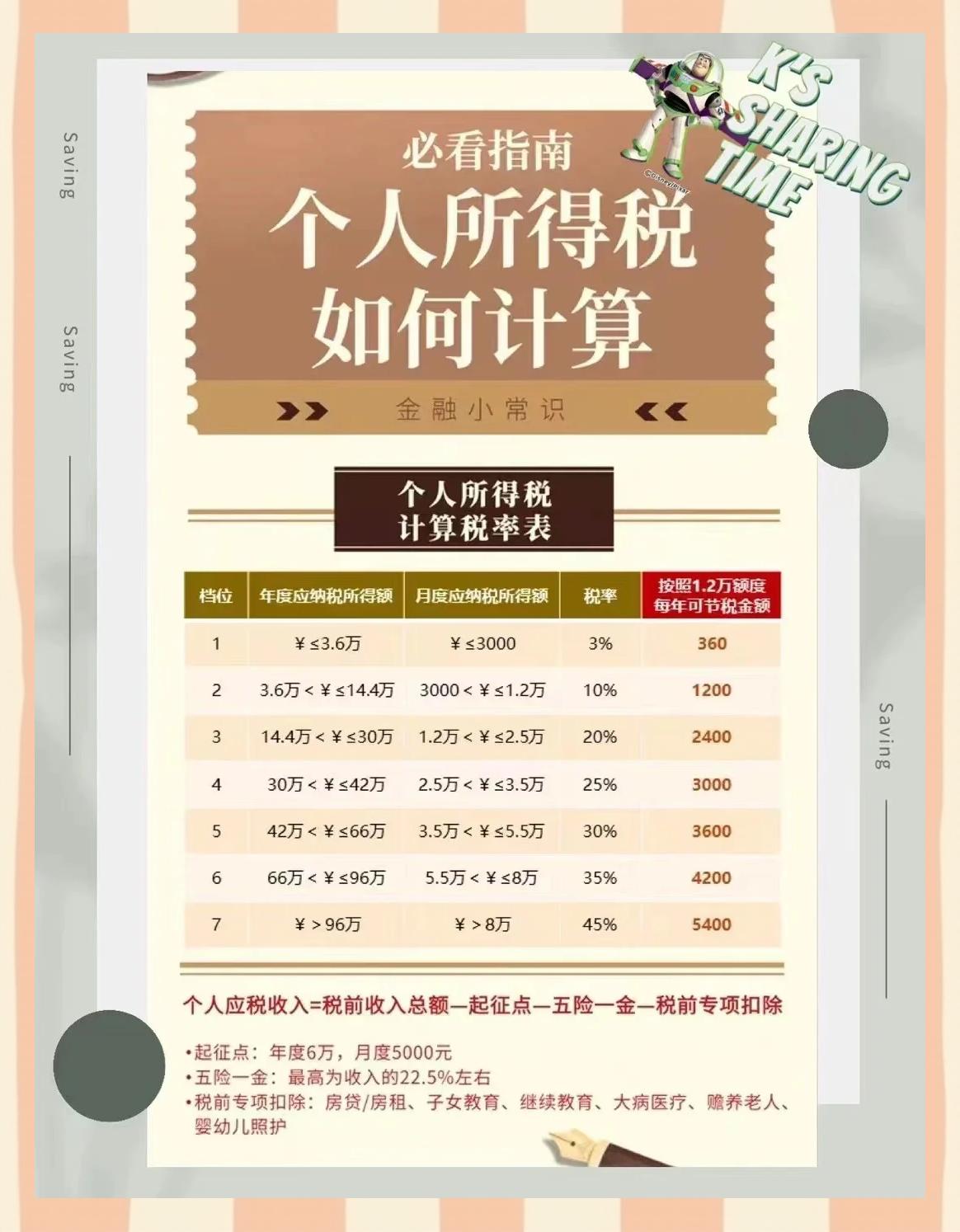 永春最新找中介10分钟提取养老金的钱方法分析(最方便真实的永春中介提取公积金的方法方法)