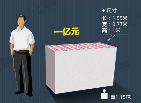 永春最新急用钱套医保卡怎么套出来现金方法分析(最方便真实的永春套现医保卡有什么风险方法)