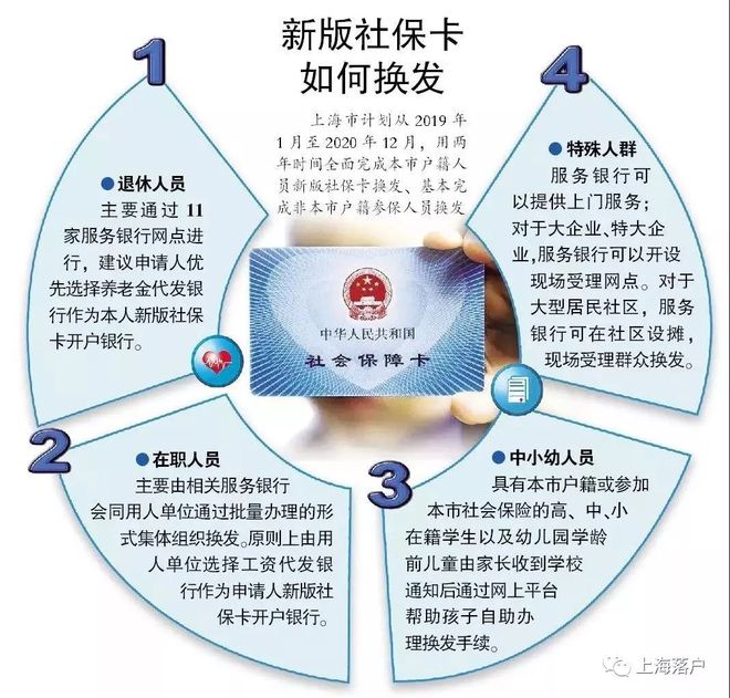 永春最新常州医保卡惠民保险代扣怎么取消方法分析(最方便真实的永春常州医保卡惠民保险代扣怎么取消不了方法)
